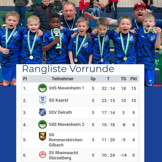 Hallencup GJugend